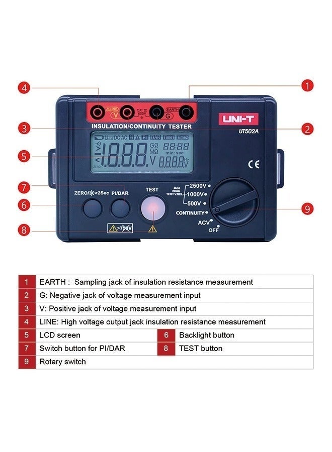 UNI-T 2500V Digital Insulation Resistance Meter Tester Megohmmeter Highly Voltmeter Continuity Tester w/LCD Backlight UT502A - Image 4