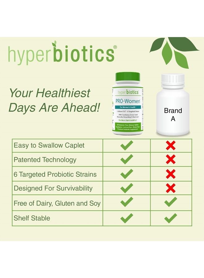 Hyperbiotics Pro Probiotics for Women | Time Release Tablets | Premium Nutritional Supplement | Vegan, Dairy & Gluten Free | Healthy Digestion & Immune System Support | 60 Count - Image 5