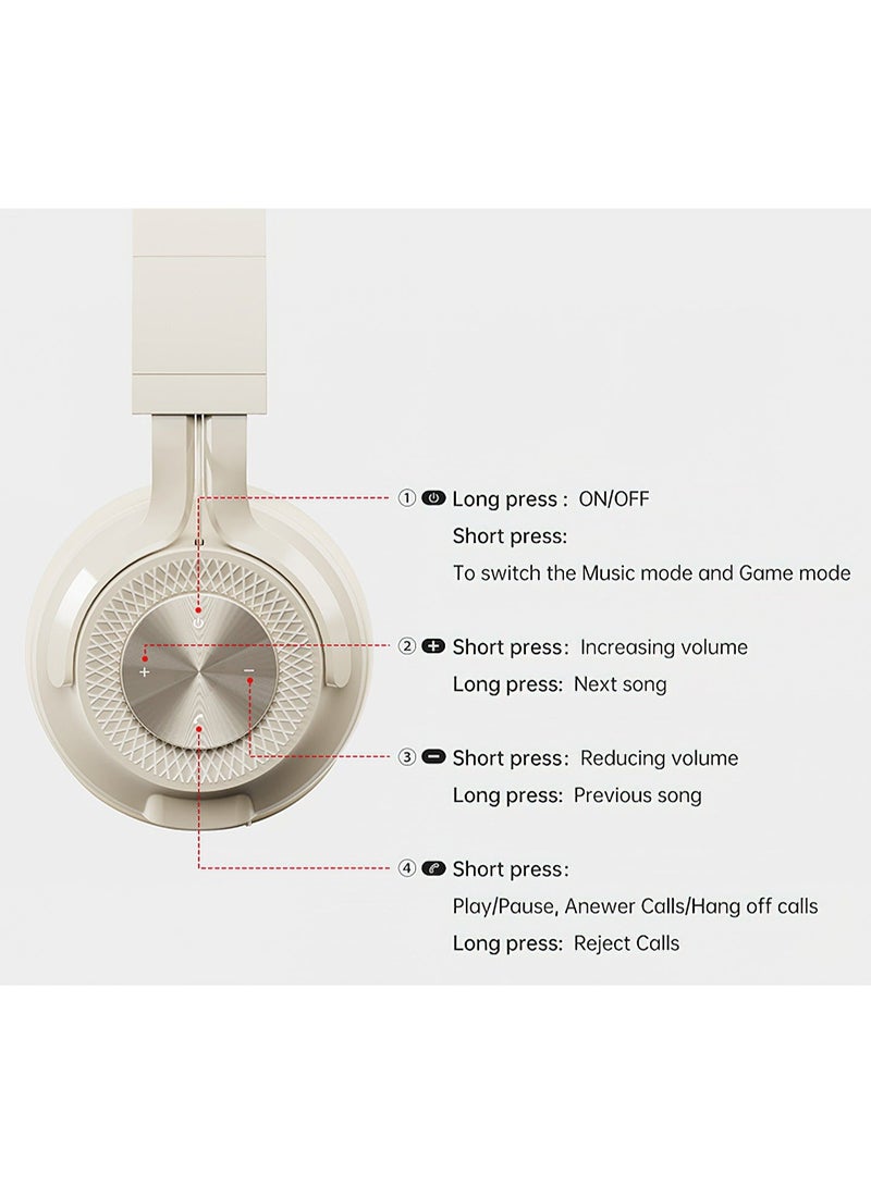 فينجر تايم سماعة رأس لاسلكية P1 ذات باس قوي بتقنية البلوتوث للرياضة، للاستخدام مع الهاتف/ألعاب الكمبيوتر، سماعات الأذن بتقنية البلوتوث (أبيض) - Image 2