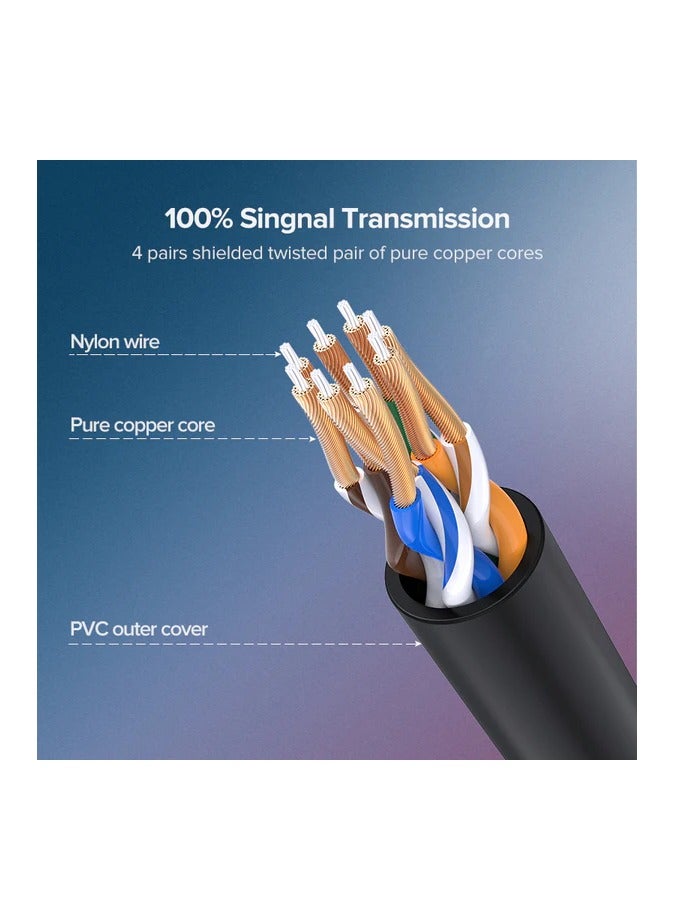 يو جرين UGREEN CAT 6A Pure Copper Ethernet Cable OD2.8 0.5m (Black) - Image 2