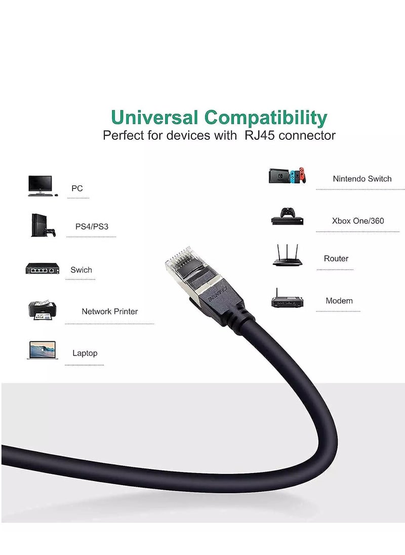 Benfei Cat6 RJ45 Ethernet Cable, Compatible for PS4, Xbox One, Smart TV, Switch, Router, Patch Panel (3 Meter)  - Image 5