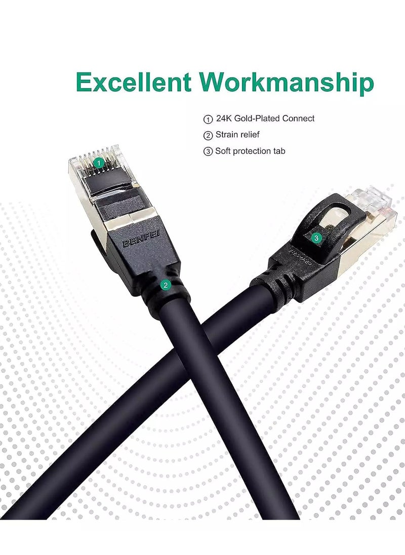 Benfei Cat6 RJ45 Ethernet Cable, Compatible for PS4, Xbox One, Smart TV, Switch, Router, Patch Panel (3 Meter)  - Image 2