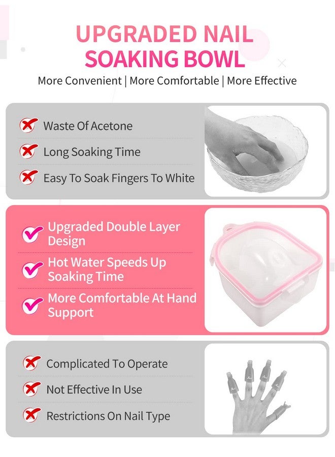 Yokilly Nail Soaking Bowl Soak Off Gel Polish Dip Powder Remover Manicure Bowl With Triangle Cuticle Peeler And Stainless Steel Cuticle Pusher Nail Art Tool (Pink3Pcs Set) - Image 5