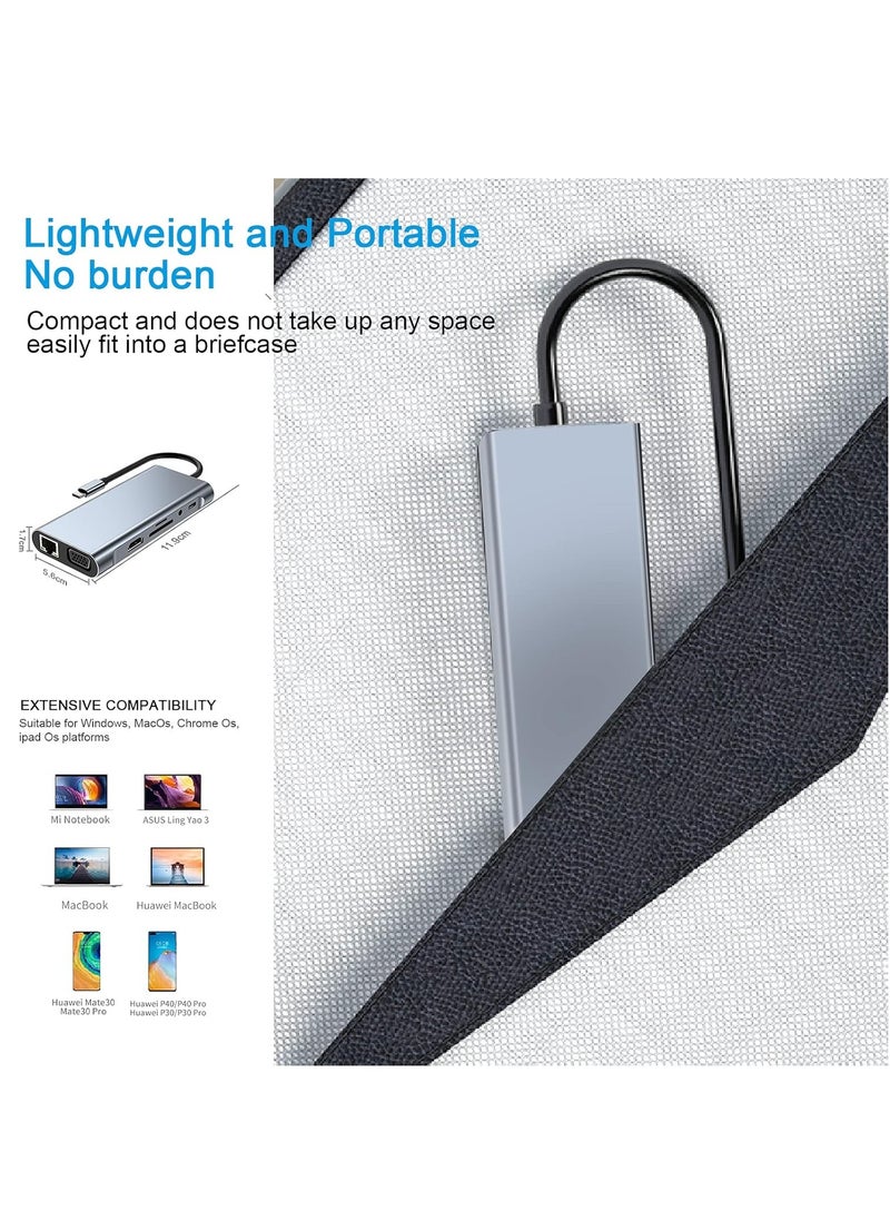 موزع USB C، محول USB C 11 في 1 دونجل مع 4K HDMI، VGA، نوع C PD، USB 3.0، RJ45 ايثرنت، قارئ بطاقات SD/TF، ومدخل AUX مقاس 3.5 ملم، قاعدة توصيل متوافقة مع ماك بوك برو/أير وأجهزة اللاب توب الأخرى نوع C