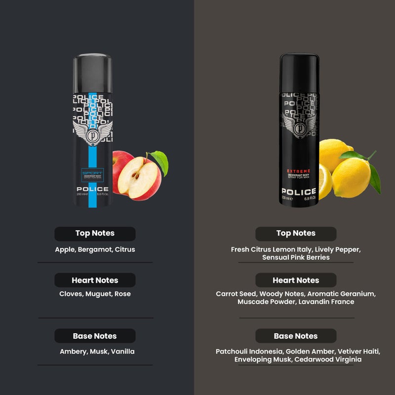 Police Sport Deodorant Spray 200ml + Extreme Deodorant Spray 200ml (Pack of 2) - Image 4