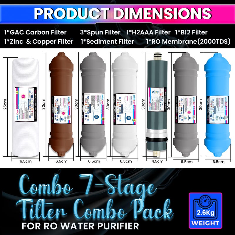 amiciCare مجموعة فلاتر مياه RO الممتازة – H2AAA، B12 وفلاتر الزنك والنحاس، 3 فلاتر منسوجة، فلاتر كربون، فلاتر راسب وغشاء RO بسعة 3500 TDS | عبوة لمدة عام واحد | مياه نظيفة وصحية معززة بمضادات الأكسدة والمعادن - Image 2