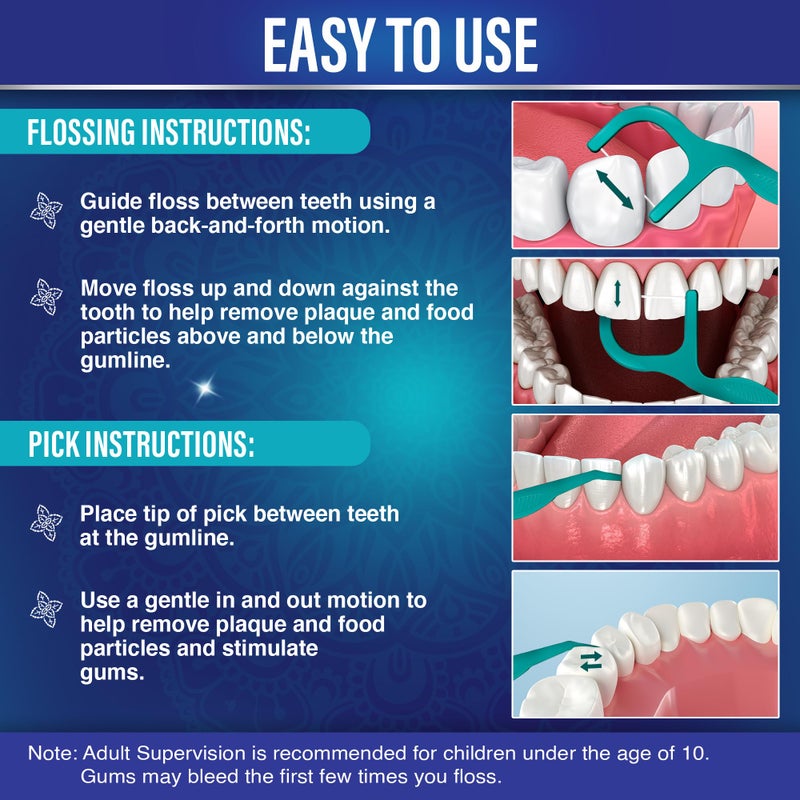 GuruNanda Fresh Floss Dental Picks - Non- Shred Thread with Angled Pick for Effective Plaque Removal - Dentist Recommened - Travel Friendly for Adults & Kids - 60 Pack - Image 4