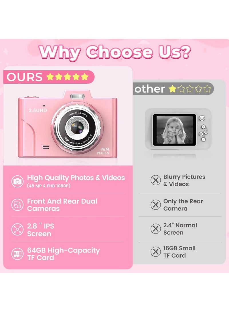 LAIAOCISI - Digital Camera, FHD 1080P Kids Camera, 48MP Point and Shoot Digital Cameras with 32GB Memory Card and Two Batteries, 8X Zoom , Lanyard, Compact Size Camera for Boys/Girls (Pink) - Image 1