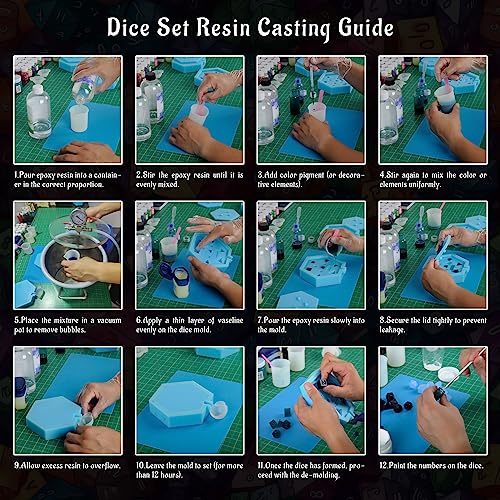 CZYY DND Dice Mold Silicone 7 Standard Polyhedral Sharp Edge Dice Slab Mould for D&D, Tabletop RPG - Image 4