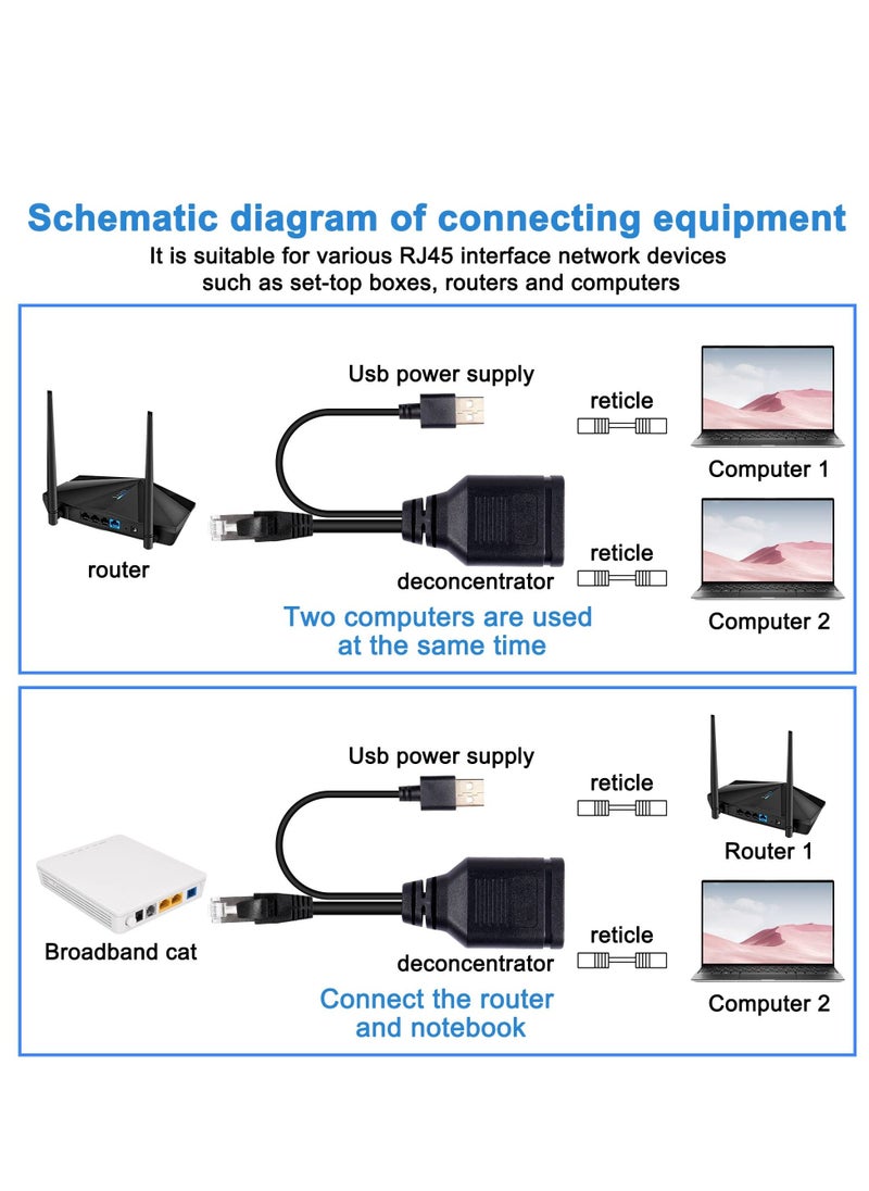 Ethernet Splitter 1 to 2 Adapter RJ45 Splitter High-Speed LAN Distributor Connector with USB Power Cable-30cm RJ45 1 Male to 2Female Network Adapter 8P8C 100Mbps for Cat5 5e 6 7 Ethernet Cable