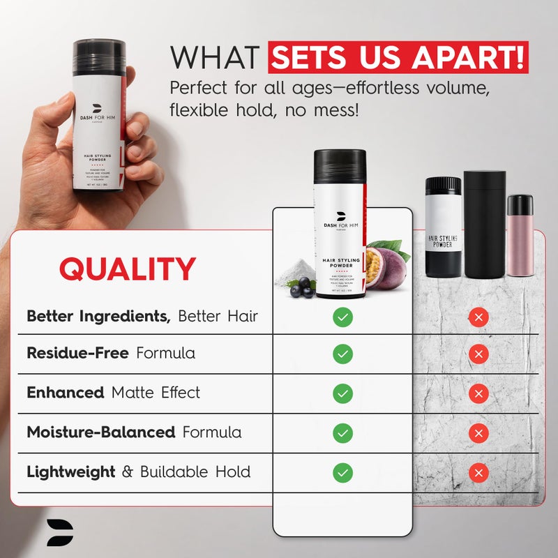 DASH FOR HIM بودرة شعر مكثفة للرجال والنساء - بودرة تصفيف لرفع الجذور وإضفاء الملمس - لمسة نهائية غير لامعة، بدون بقايا، تثبيت خفيف - 1 أونصة (30 جرام) - Image 2