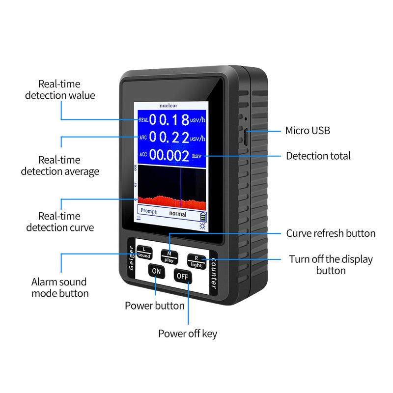 Portable Nuclear Radiation Detector Handheld Personals Geiger Counter X-rays γ-rays β-rays Detecting Tool Real-time Mean Cumulative Dose Modes Practical Household Radioactive Tester - Image 3
