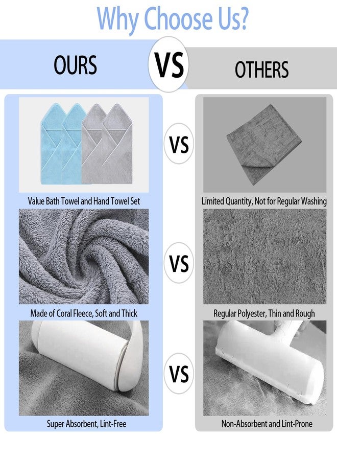 مجموعة مناشف أطفال بغطاء رأس من جينوموا، 4 قطع، مناشف حمام ماصة مقاس 32 × 32 بوصة، منشفة بغطاء رأس من الصوف المرجاني الناعم لحديثي الولادة والرضع والأطفال الصغار - مستلزمات استحمام الأطفال (2 رمادي فاتح + 2 أزرق سماوي) - Image 5