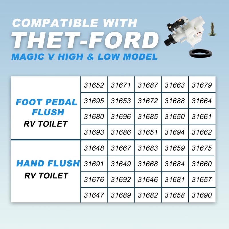 Vypart 31705 31688 31687 31653 RV Toilet Water Valve kit- Freeze Resistance & Leakage-Resistant RV Toilet Parts for Thetford Aqua-Magic V High and Low by Vypart - Image 4