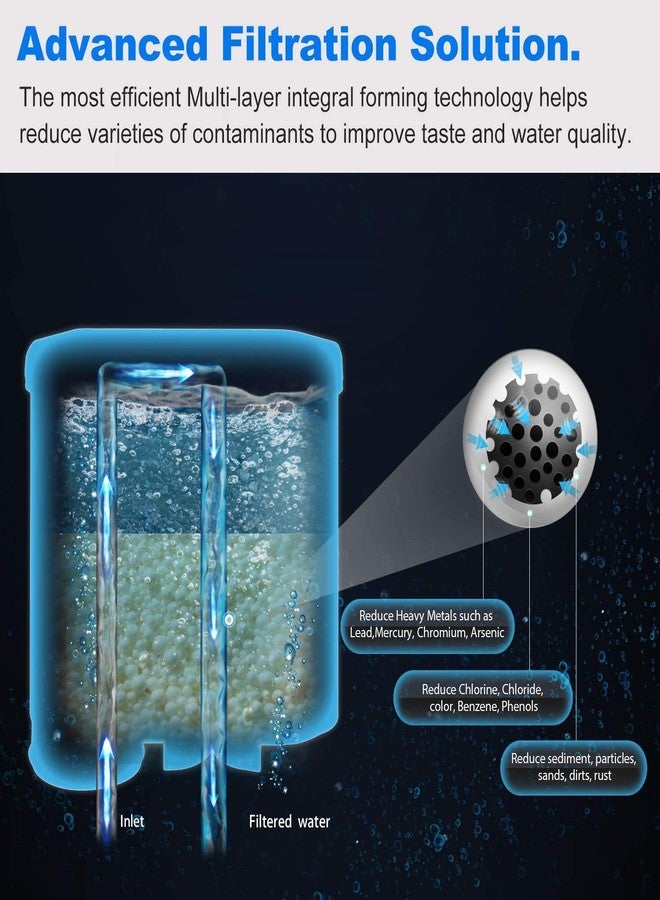 Spring Source عبوة من قطعتين من فلاتر مياه ماكينة القهوة Spring Source CMF009، متوافقة مع Philips Saeco AquaClean CA6903 - Image 5