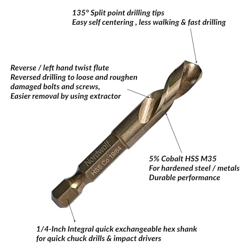 NordWolf 10-Piece Stubby Left Hand Reverse Drill Bit and Screw Extractor Set, M35 Cobalt Reverse Bits with 1/4" Hex Shank, SAE Sizes 5/64"-7/64"-5/32"-1/4"-19/64" in Storage Case - Image 5