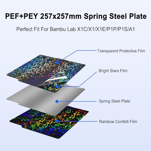 HIKUDIY 257x257mm PEF+PEY Build Plate for Bambu Lab X2D/P2S/A1/X1C/X1/X1E/P1P/P1S, Rainbow Confetti PEF+Galaxy PEY Spring Steel Plate Print Bed for Bambu Labs 3D Printer - Image 2
