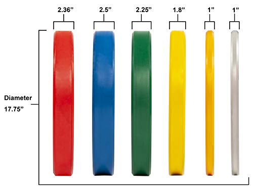 BalanceFrom Color Coded Olympic Bumper Plate Weight Plate with Steel Hub, 10LB Single - Image 3