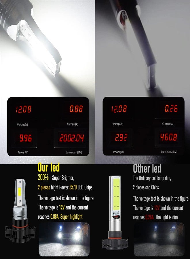 HAISECA AC/DC 9-36V H16 LED Fog Light Bulb White,3800LM Super Bright 2x45mil 5730 Chips 5202 5201 2504 LED Bulbs for Cars Trucks,Non-Polarity.2-Packs. - Image 4