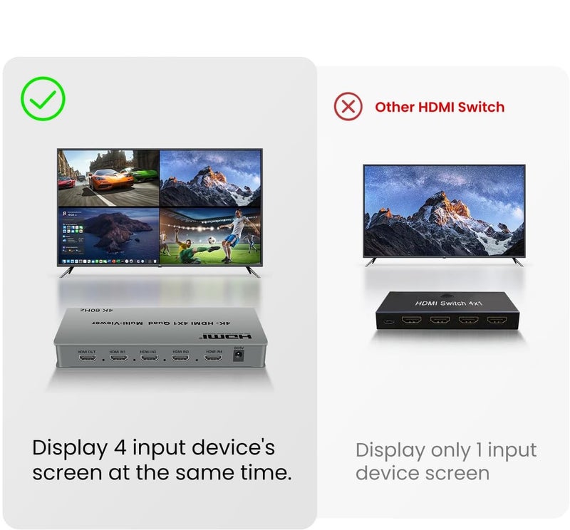 ETZIN 4k@60hz HDTV Multi-Viewer Switch with PIP, HDMI Multi-Switcher 4 in 1 Out for Seamless Switch, 4x1 HDMI Multiviewer Supports 8 Viewing Modes, 4k x 2k, 1080P, for X-Box, PS3/4/5 EPL-427H. - Image 3