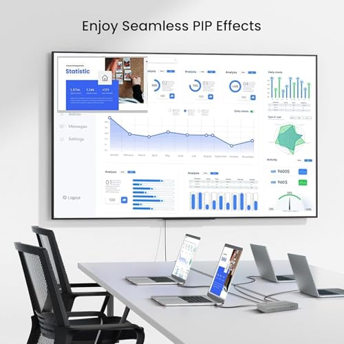 ETZIN 4k@60hz HDTV Multi-Viewer Switch with PIP, HDMI Multi-Switcher 4 in 1 Out for Seamless Switch, 4x1 HDMI Multiviewer Supports 8 Viewing Modes, 4k x 2k, 1080P, for X-Box, PS3/4/5 EPL-427H. - Image 4