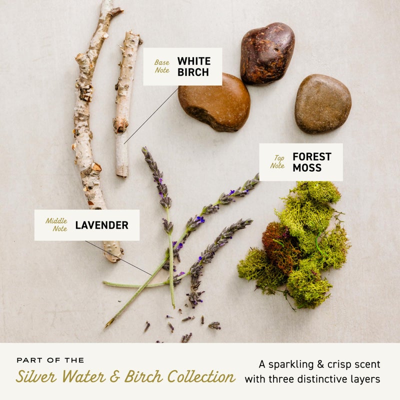 Cremo Body Wash Men, A Revitalizing Combination of Glacier-Fed Streams and White Birch, 16 Fl Oz - Image 3