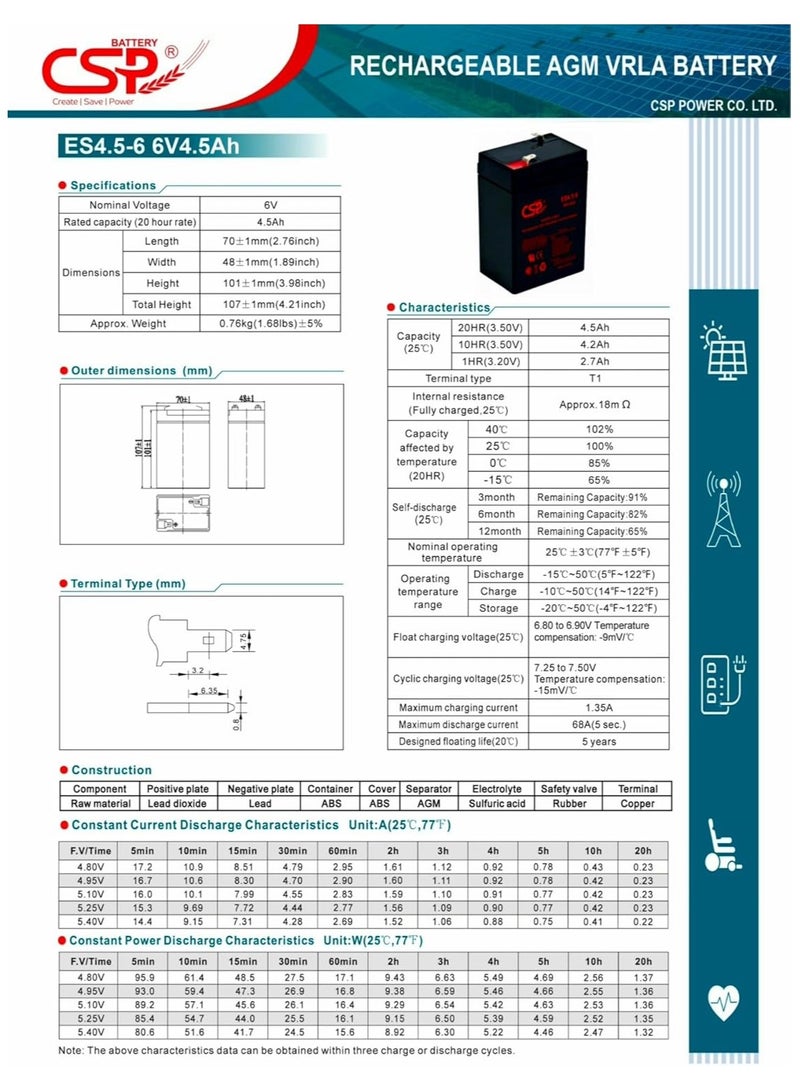 CSP 6V 4.5Ah AGM Heavy Duty Battery - Image 2
