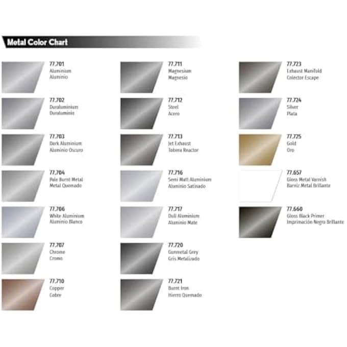 Vallejo محرك لون معدني - Image 4