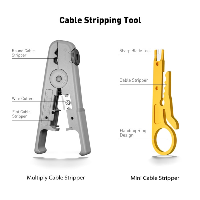 ZoeRax Ethernet Crimping Tool Kit RJ45 Crimp Tools,CAT5 Cat5e Cat6 RJ45 Crimping Tool Kit With Cable Tester, Multiply Stripper, Blades,50Pcs Cat 6 Pass Through Connectors and Strain Relief Boots - Image 5