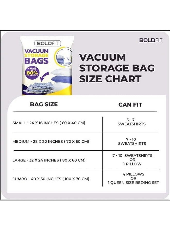 Boldfit Plastic Reusable Vacuum Bags For Clothes With Pump Vacuum Bags For Travel Packing Blankets Compression Vacuum Storage Bags, Vacuum Bag- Set Of 6 (2M, 2L, 2J), Transparent - Image 2