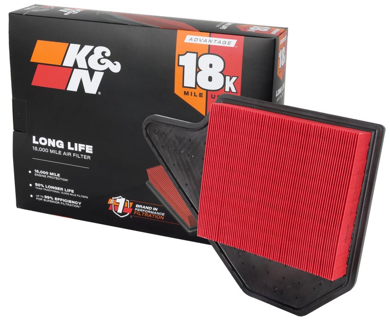 KN Engine Air FilterLong Life 18000 MileReplacement Air FilterCompatible with 20112019 DodgeChryslerLanciaRamVolkswagenGrand CaravanTown  Country VanVoyagerCargo VanRoutanKNA2462