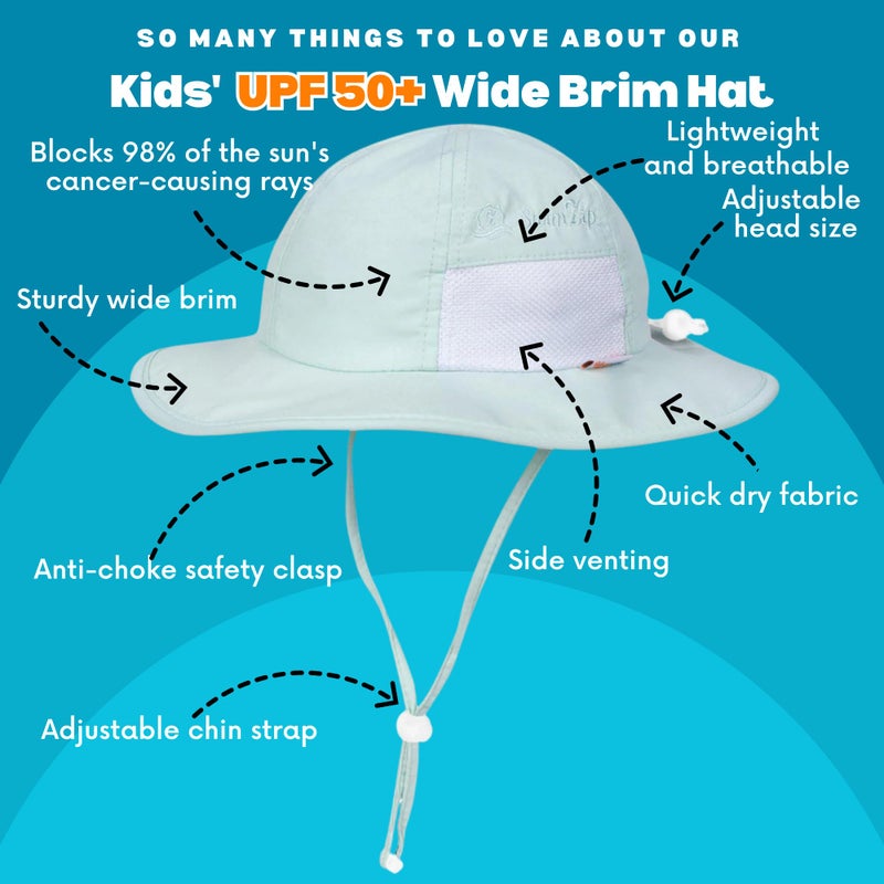 SwimZip Wide Brim Sun Hat | UPF 50+ Protection for Baby, Toddler, and Kids Mint Green - Image 3