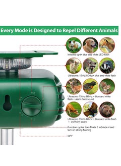 SYOSI Ultrasonic Solar Powered Animal Repeller Animal Deterrent Solar Dog Chaser Pest Animal Repellent Waterproof Outdoor Animal Repeller Protect Farm Garden Yard Repellent for Dog Cat Bird  - Image 5