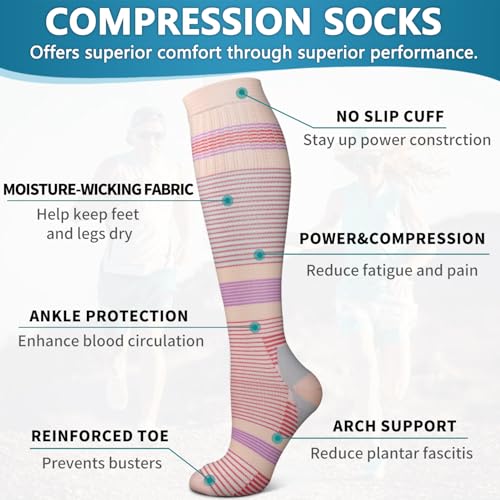 Bluemaple 6 Pack Copper Compression Socks for Women and Men Circulation-Best Support for Athletic Running,Hiking - Image 5