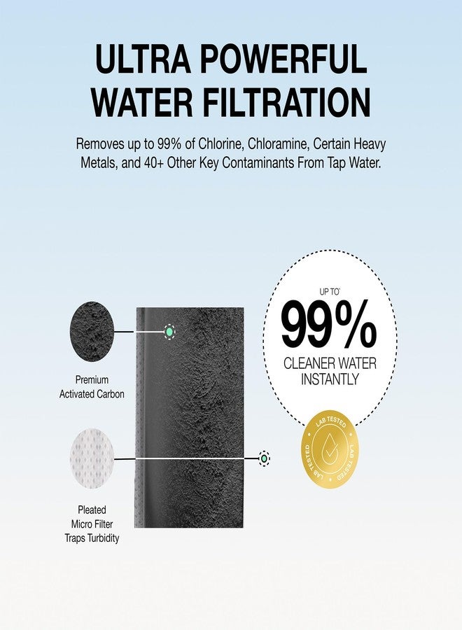 Filterbaby Diamond Series Shower Filter, Expert Developed Premium Water Filter for Skin & Hair, Lab Tested to Reduce up to 99% Chlorine, Chloramine & Impurities,Eco Friendly Long Lasting Design,Chrome - Image 3