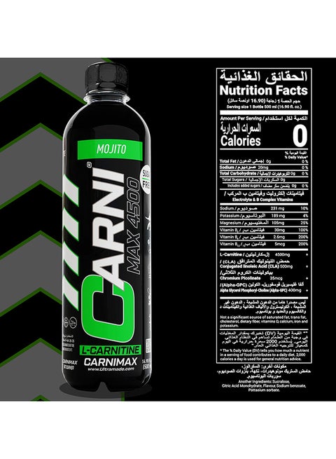 l carnitina quema grasa  L-carnitina y suplementos quemagrasas: "L-carnitina: quema grasa o  quema tu dinero?"   La industria del fitness  vende una promesa sencilla: tomar una cpsula, acelerar el metabolismo y  convertir grasa en