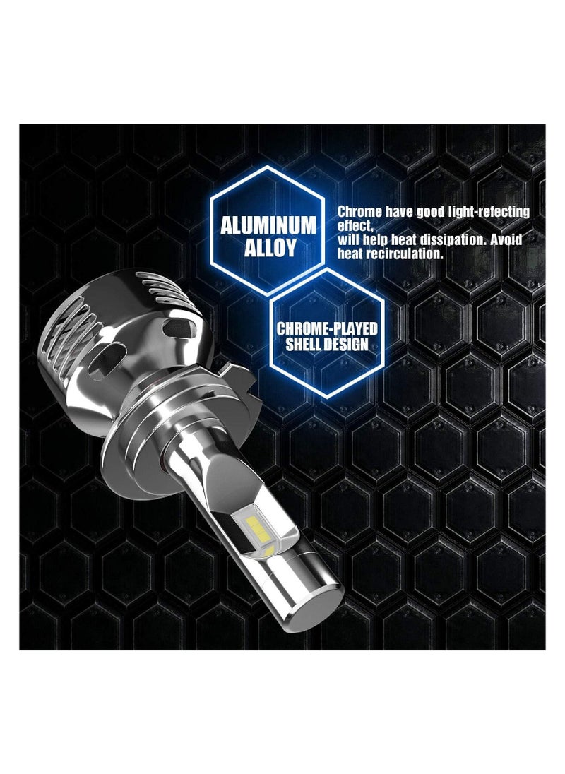 GPNE - R3 (H3) Headlight 6000K 35W 5800LM - Image 1