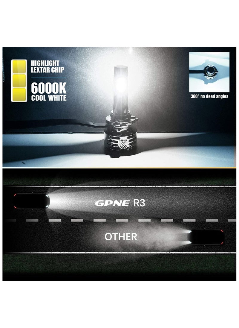 GPNE - R3 (H3) Headlight 6000K 35W 5800LM - Image 1