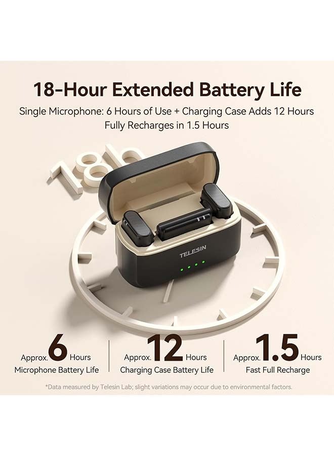 TELESIN TELESIN  Wireless Lavalier Microphone with Charging Case, one-Click Noise Reduction 48KHz 24Bit 650ft Range 20H Battery for Video Recording Type C Fit iPhone 15 16 Series/Android/PC/Laptop/Camera  - Image 5