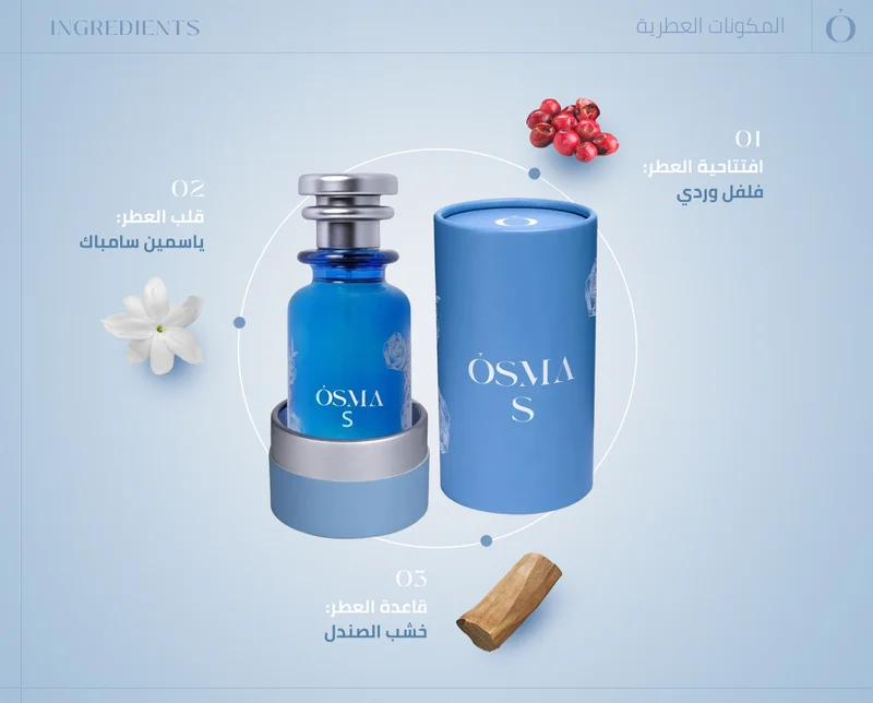 Osma Osma - S Perfume -150 Ml