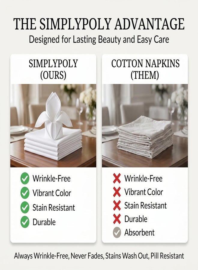 TableLinensforLess White Cloth Napkins Set of 6, 20x20 XL Hemmed SimplyPoly Polyester, Washable Reusable Dinner Table Napkins for Parties and Bridal Showers - Image 5