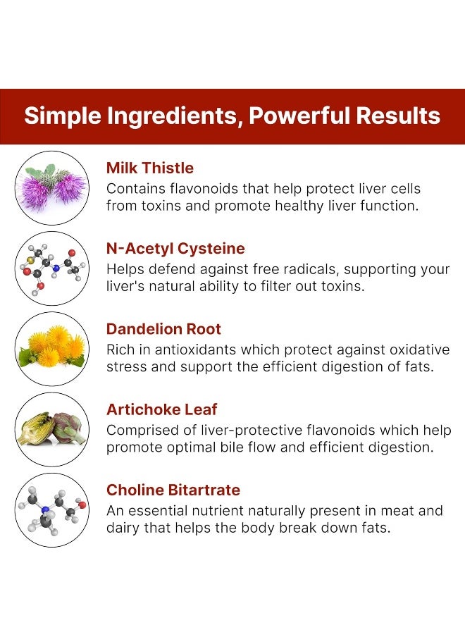 Hepagard - Natural Liver Support Supplement Capsule With N-Acetyl Cysteine (Nac) - Non-Gmo, Gluten-Free  - Image 3