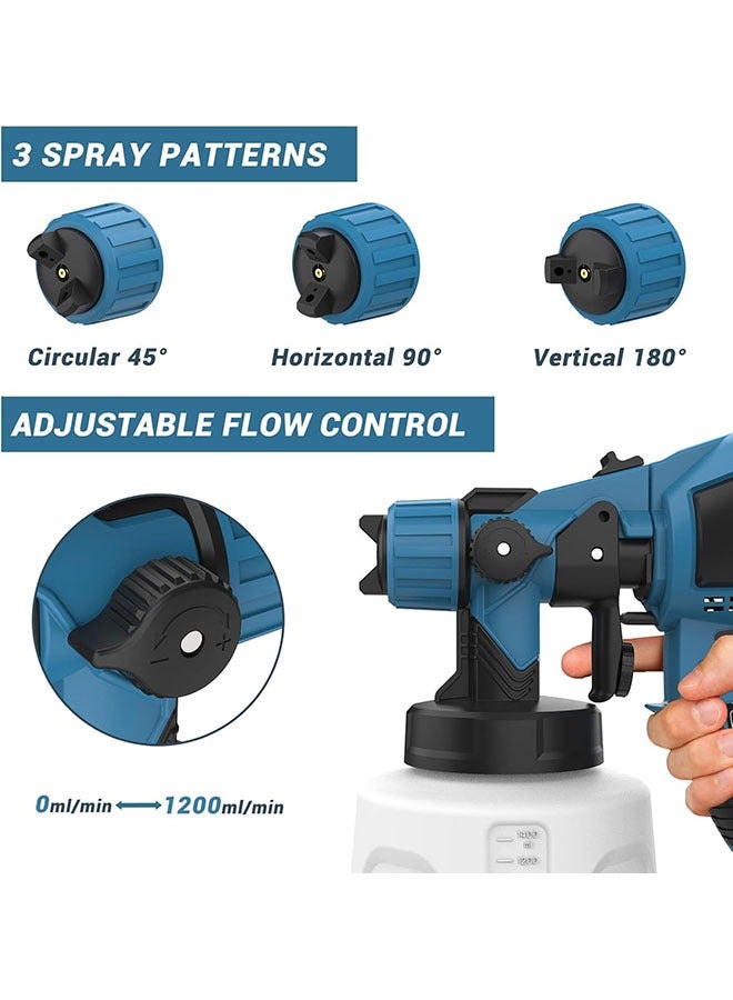 YelaJoy Electric Paint Sprayer,800W,1400ml Capacity, Paint Tools Ideal for Furniture House Painting 4 Nozzles and 3 Patterns, Easy to Clean for Cabinets, Fence, Walls, Door, Garden Chairs - Image 4
