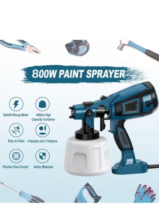 YelaJoy Electric Paint Sprayer,1400ml Capacity, Paint Tools Ideal for Furniture House Painting 4 Nozzles and 3 Patterns, Easy to Clean for Cabinets, Fence, Walls, Door, Garden Chairs - Image 2