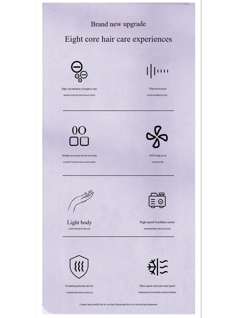 Aburiya2000W High Speed Hair Dryer 110000RPM Brushless Motor, 3-Temp&3-Speed Settings Negative Ion Hair Care LED Digital Display 28.5m/s Fast Drying CE/FCC Certified for Salon & Home Use - Image 2