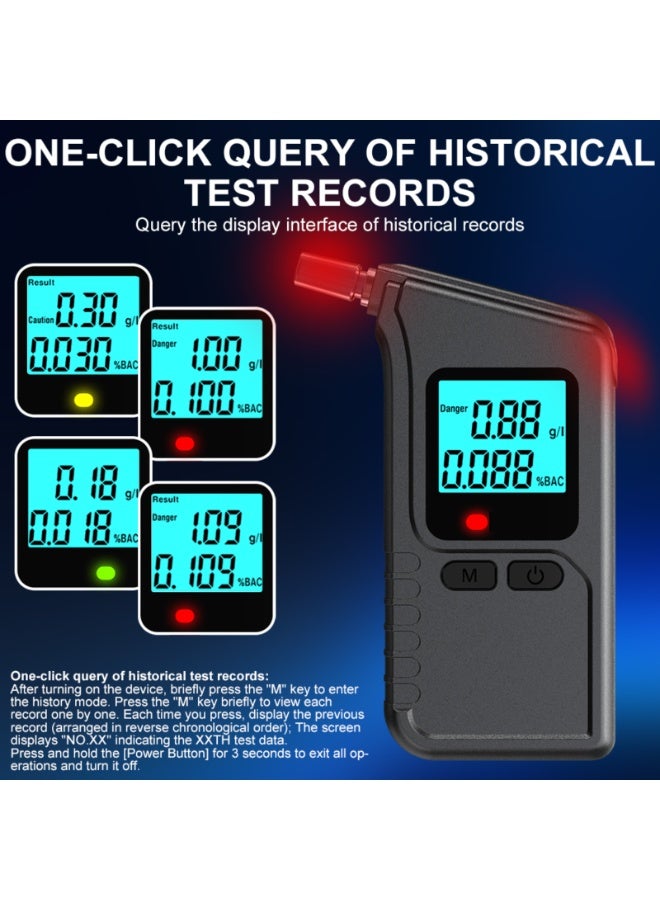 Breathalyzer with LED Display and 5 Mouthpieces Alcohol Tester Alcotester for Personal & Professional Use - Image 2