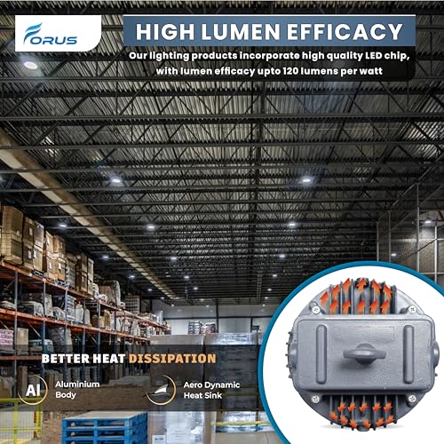Forus 40W LED Well Glass Light (Cool White) with 5 Years Warranty - High Bay Light Ideal for Warehouse, Hanging Lamp, Industrial, Commercial Lighting, Highbay, Shed Lights - Pack of 1 Pc - Image 5