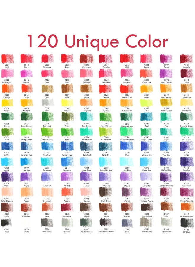 KALOUR KALOUR 144 Pack Drawing Sketching Coloring Set,Include 120 Professional Soft Core Colored Pencils,Sketch & Charcoal Pencils,Sketchbook,Art Drawing Supplies for Artists Adults Beginner  - Image 3