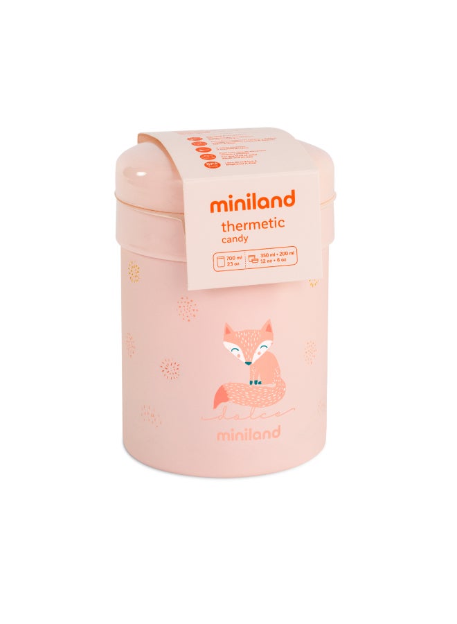 miniLAnD Thermetic Candy - Image 3