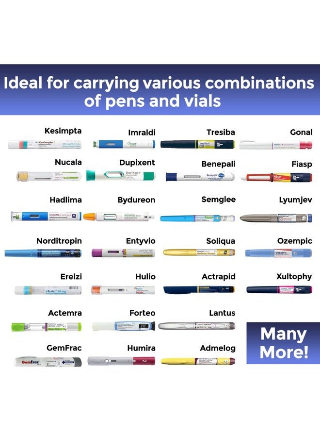 Frio Insulin Cooling Case, Reusable Evaporative Medication Cooler - Extra Large Wallet FBA_FRIO_EX-LARGE - Image 5